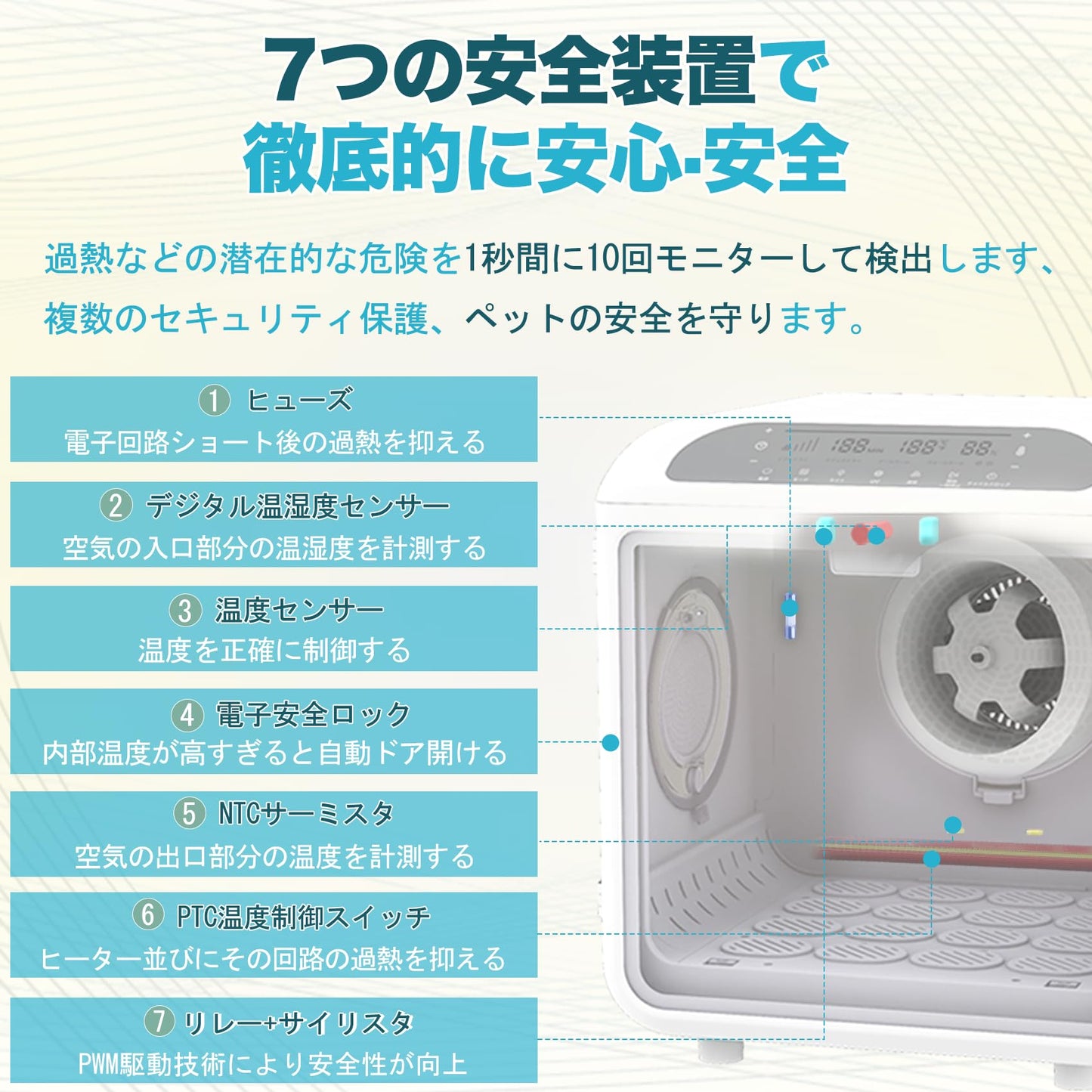 AIRROBO PD100ペットドライルーム 72L大容量 ペット 犬 猫 ドライヤー 快適 乾燥 ボックス 多頭用 ドライハウス お風呂後 自動速乾 毛が飛び散らない 過熱保護 風力/温度調節 簡単設定 静音