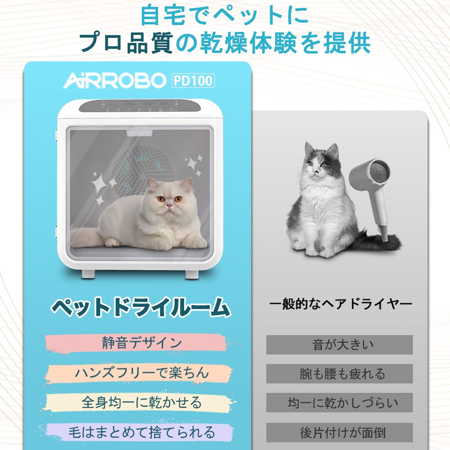 AIRROBO PD100ペットドライルーム 72L大容量 ペット 犬 猫 ドライヤー 快適 乾燥 ボックス 多頭用 ドライハウス お風呂後 自動速乾 毛が飛び散らない 過熱保護 風力/温度調節 簡単設定 静音