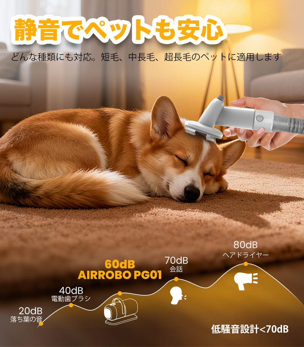 【グルーミングと掃除機が一体式】AIRROBO 犬 バリカン 12000Pa 超強力吸引 自動吸引式 1.8L 大容量 ダストカップ、8in1 多機能グルーミングキット 犬 猫美容器、抜け毛対策 短中長毛にも適用（PG01）