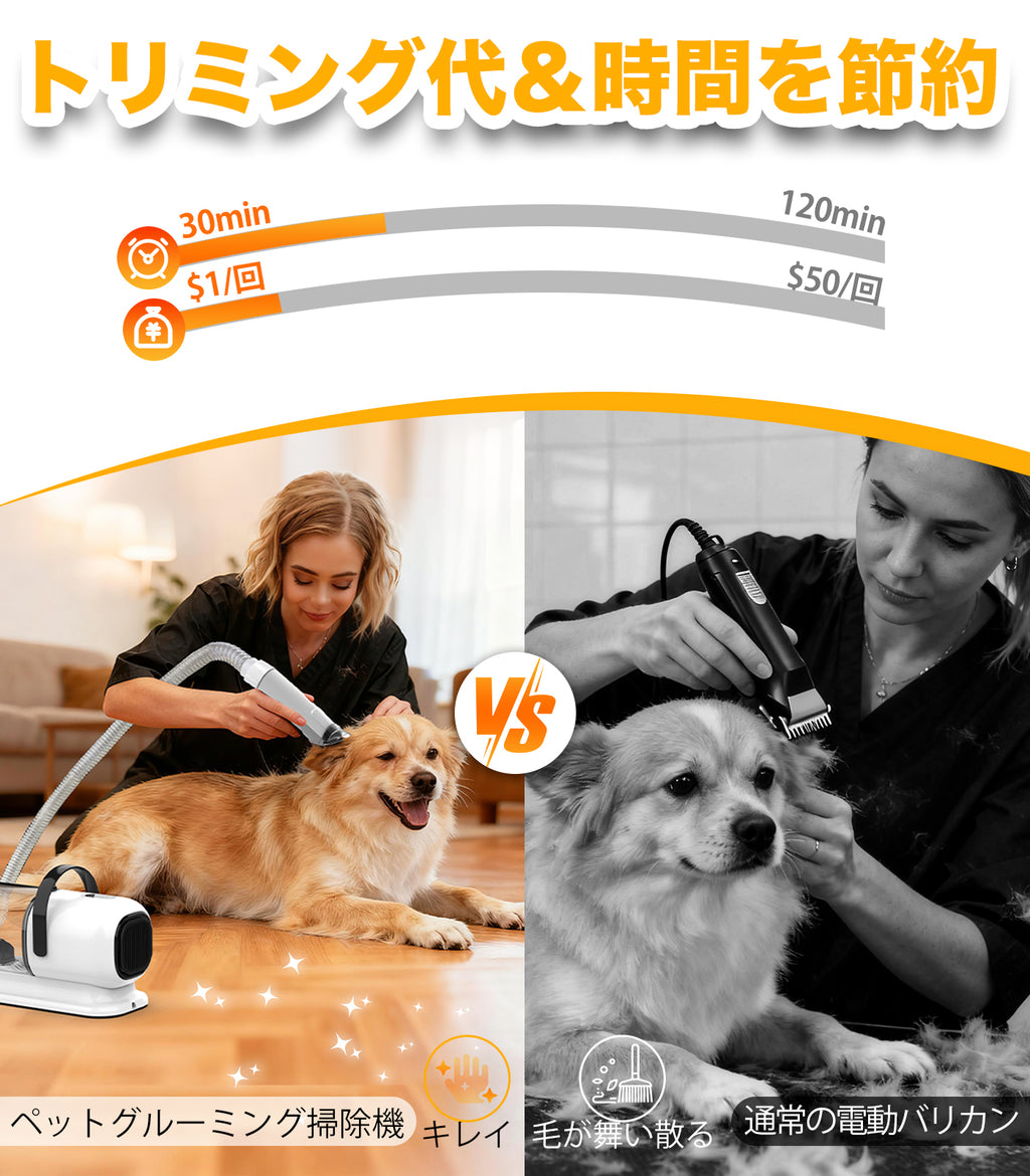 【グルーミングと掃除機が一体式】AIRROBO 犬 バリカン 12000Pa 超強力吸引 自動吸引式 1.8L 大容量 ダストカップ、8in1 多機能グルーミングキット 犬 猫美容器、抜け毛対策 短中長毛にも適用（PG01）