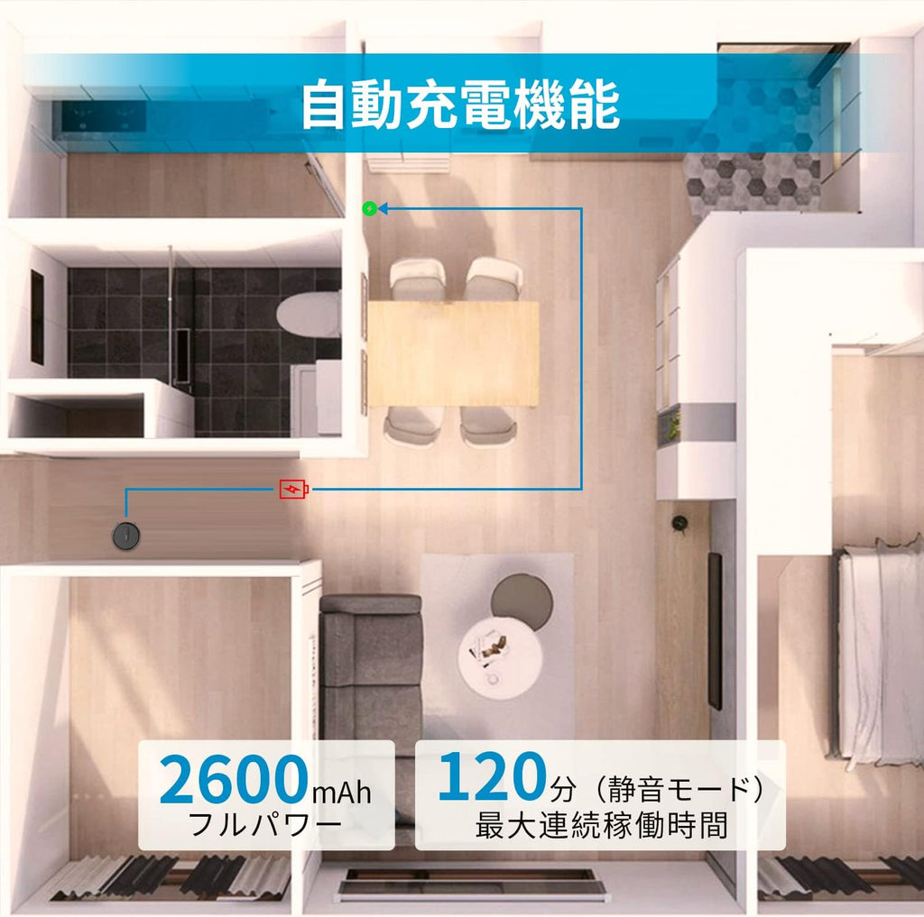 ロボット掃除機 2800Pa 強力吸引 120分間 WiFi App対応 自動充電 | AIRROBO P20 自動掃除機
