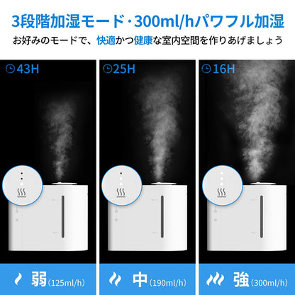 AIRROBO HU450 加湿器 卓上 加湿量最大300ml/h 4.3L大容量 28畳対応 26dB 静音 超音波式 43時間連続稼働 上から給水 次亜塩素酸水対応 お手入れ簡単 ミスト量3段階調整 空焚き防止 水漏れ防止 乾燥対策 加湿機 AIRROBO(エアロボ) (Large) ホワイト