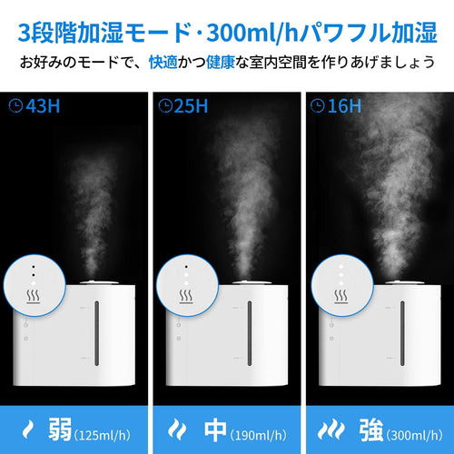 AIRROBO HU450 加湿器 卓上 加湿量最大300ml/h 4.3L大容量 28畳対応 26dB 静音 超音波式 43時間連続稼働 上から給水 次亜塩素酸水対応 お手入れ簡単 ミスト量3段階調整 空焚き防止 水漏れ防止 乾燥対策 加湿機 AIRROBO(エアロボ) (Large) ホワイト
