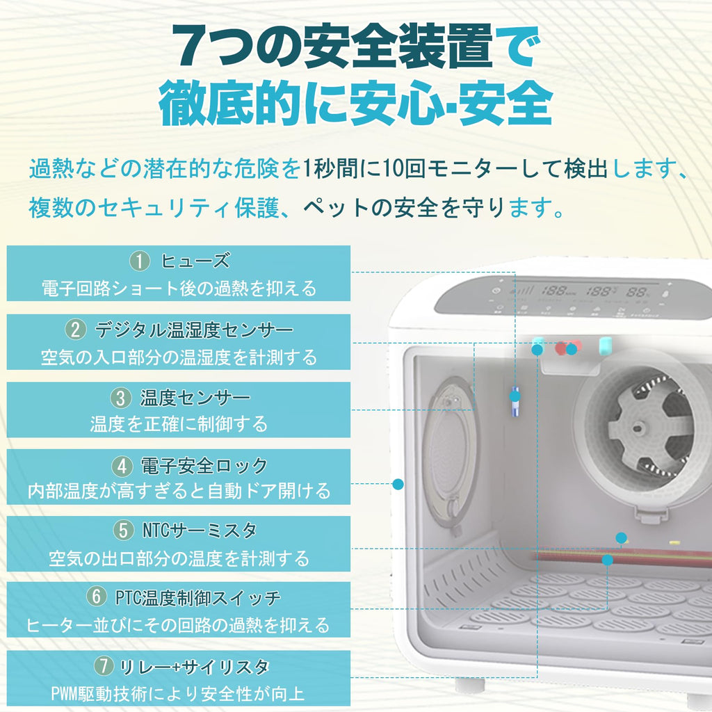 AIRROBO PD100ペットドライルーム 72L大容量 ペット 犬 猫 ドライヤー 快適 乾燥 ボックス 多頭用 ドライハウス お風呂後 自動速乾 毛が飛び散らない 過熱保護 風力/温度調節 簡単設定 静音